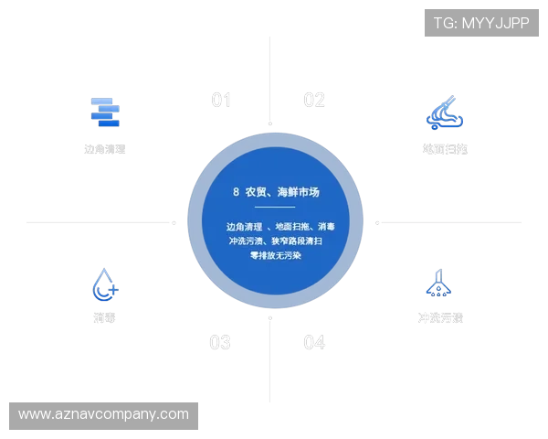 探索z6尊龙旗舰厅官网入口的独特功能与优势