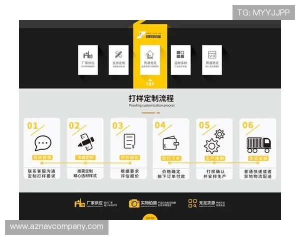 尊龙备用会员登录流程优化提升用户体验的实用技巧